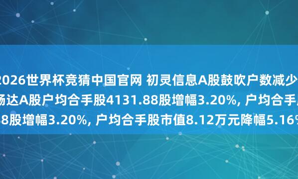 2026世界杯竞猜中国官网 初灵信息A股鼓吹户数减少1200户降幅3.05%, 畅达A股户均合手股4131.88股增幅3.20%, 户均合手股市值8.12万元降幅5.16%