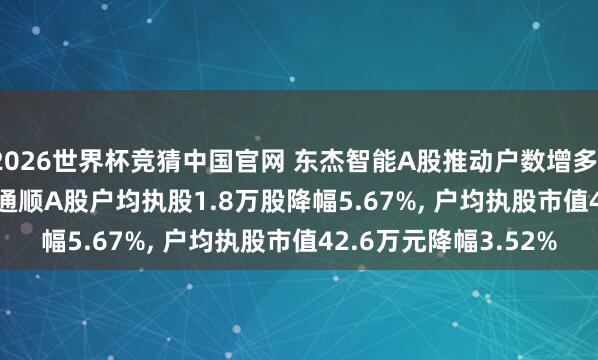 2026世界杯竞猜中国官网 东杰智能A股推动户数增多1505户增幅6.02%, 通顺A股户均执股1.8万股降幅5.67%, 户均执股市值42.6万元降幅3.52%